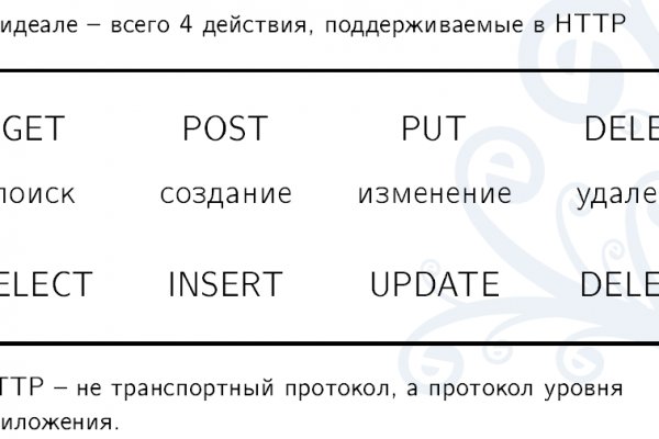 Мега или кракен