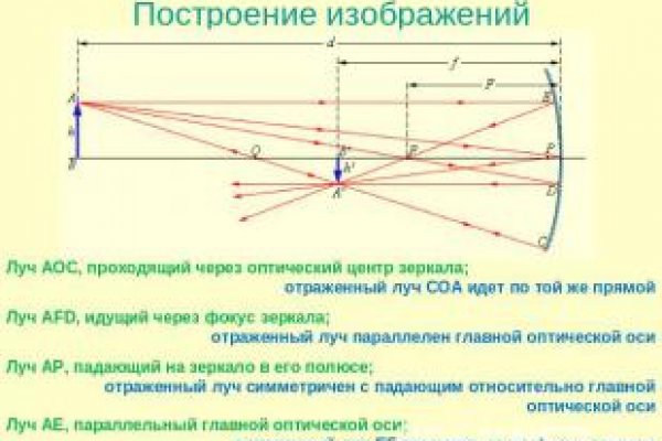 Kraken 13 at сайт